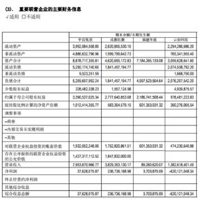 永辉超市联营企业云创半年亏6亿 分店卖过期食品遭罚