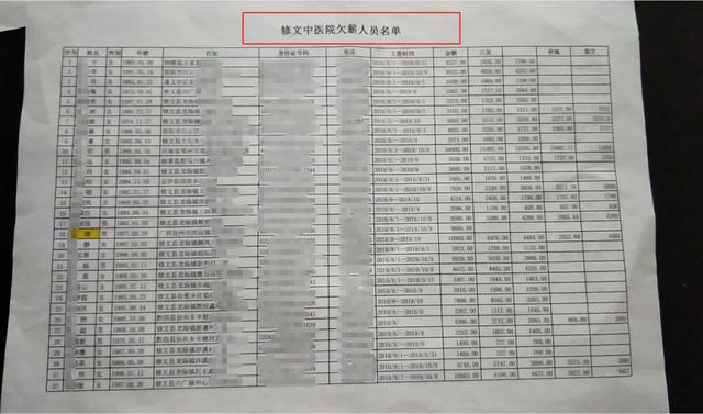 “莆田系”商人托管贵州修文中医院拖欠费用上千万后玩“躲猫猫”