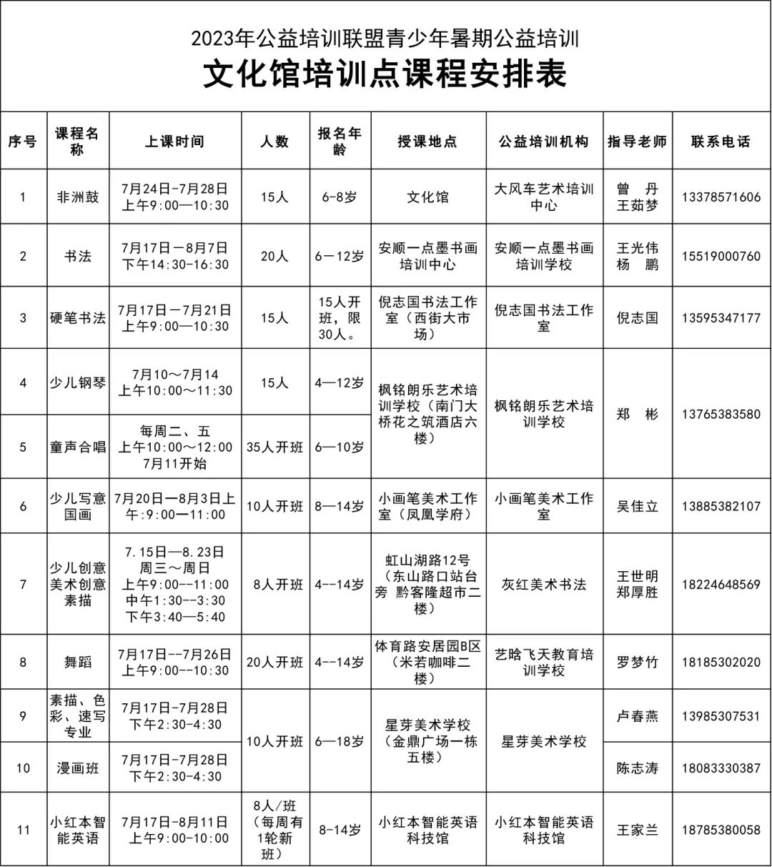 2023年暑期青少年公益课，开始了！-7