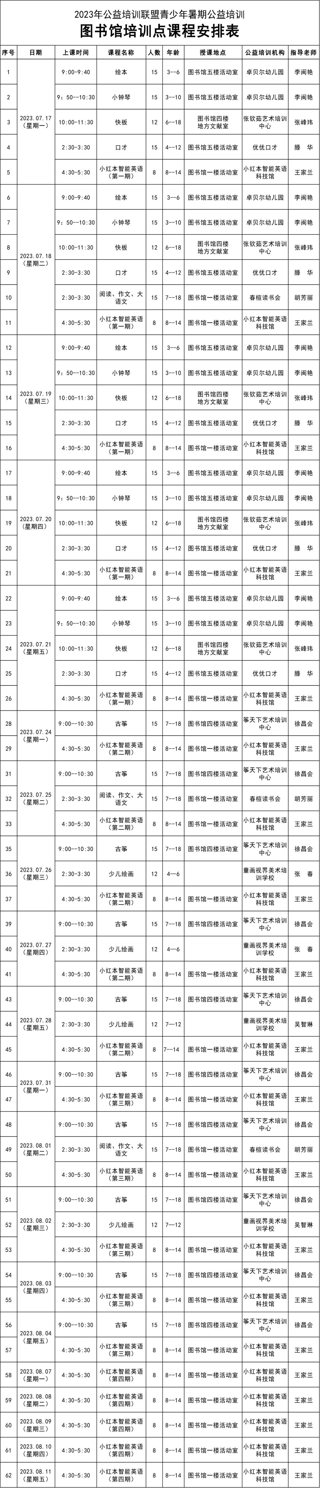 2023年暑期青少年公益课，开始了！-9