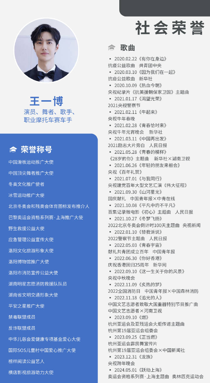 追风者魏若来和追光者王一博-1